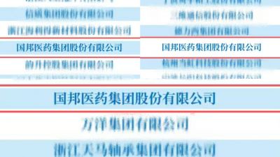 喜报 | 今年，，，，，我们入围浙江民企这“三榜”！