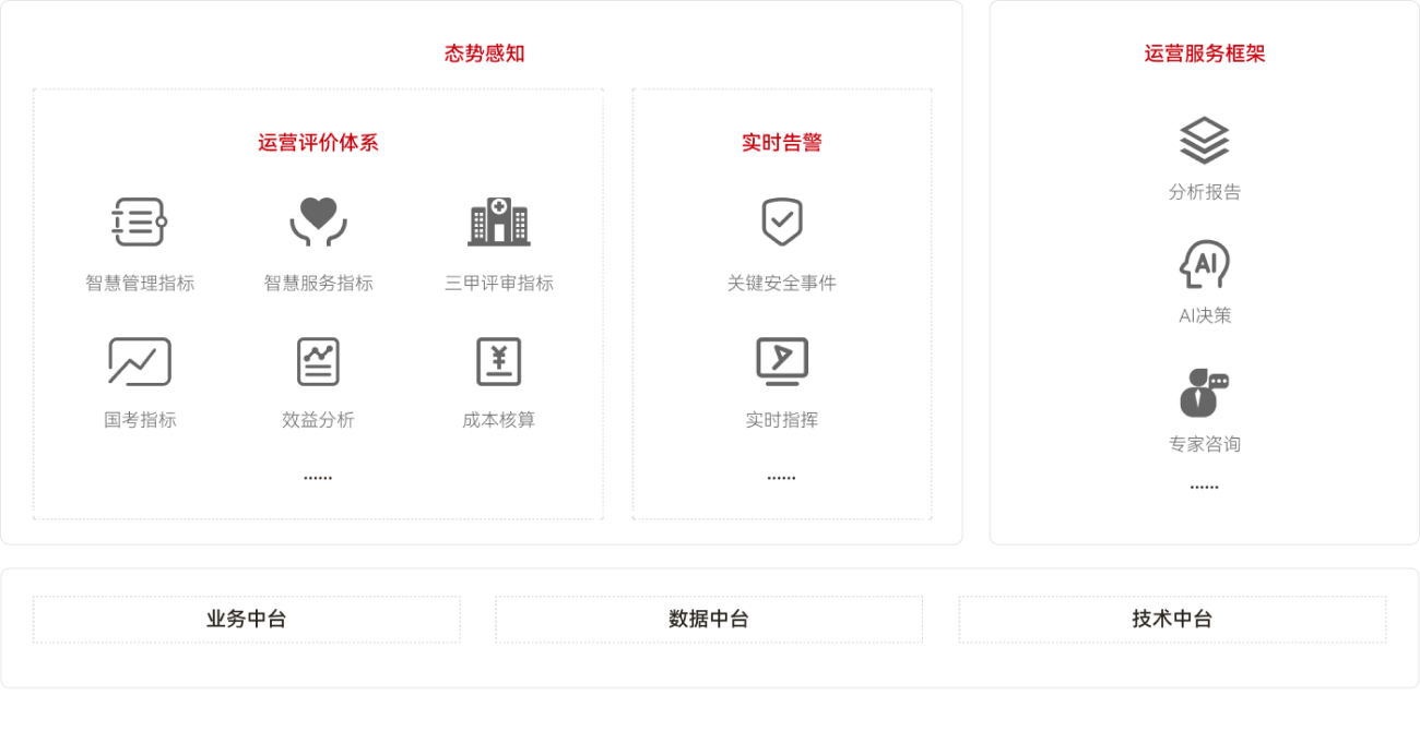 ��ҳ- ������Ե������Ϸ����